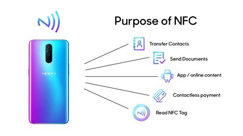 what does nfc stand for on lg phone|what is the nfc symbol.